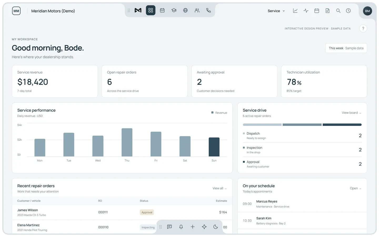 MOTIV Dashboard design preview, sample data